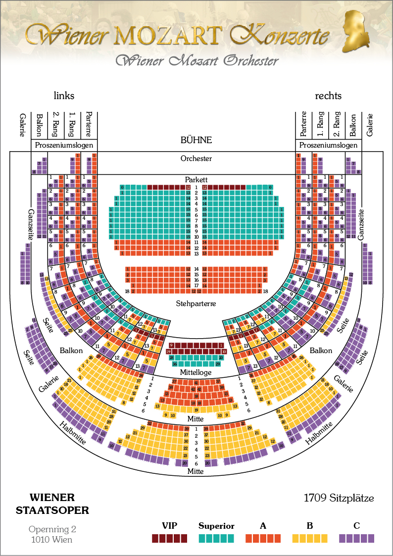 Wiener Mozart Konzerte Tickets & Karten 2023 / 2024 in Wien